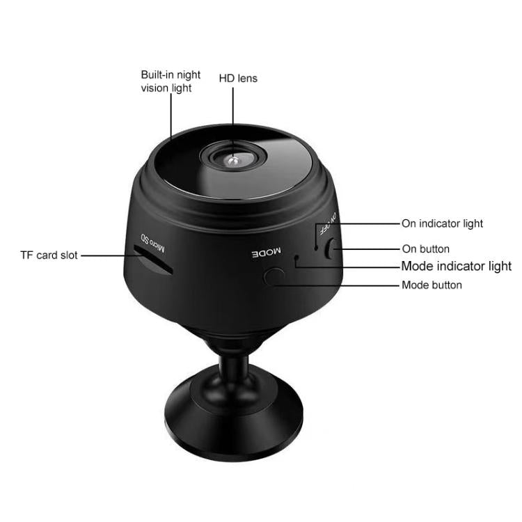 A9 1080P WiFi IP Camera Mini DV A9 1080P WiFi IP Camera Mini DV